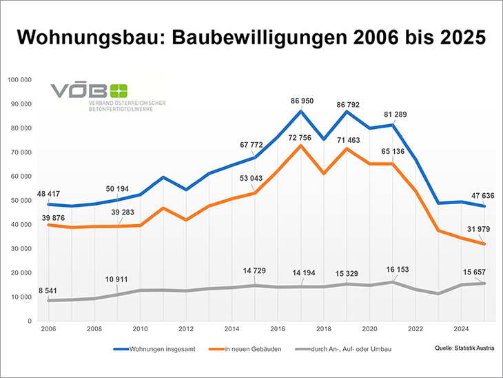 Nachhaltigkeit und regionale Wertschöpfung im Fokus