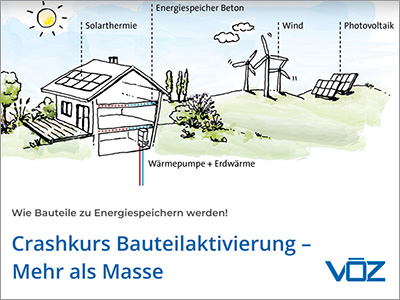 Crashkurs Bauteilaktivierung