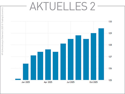 VÖB Aktuelles 2