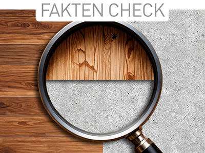 Faktencheck