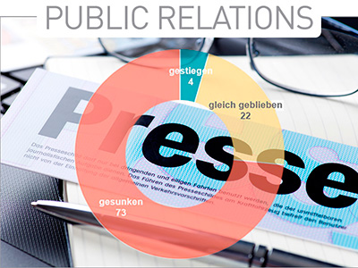 Public Relations